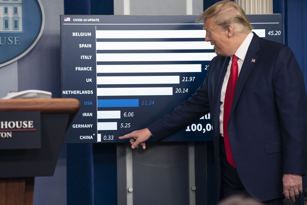 চিনকে বড় হুমকি ট্রাম্পের, ভাইরাস ছড়ানো ইচ্ছাকৃত প্রমাণ হলে শাস্তি পেতেই হবে