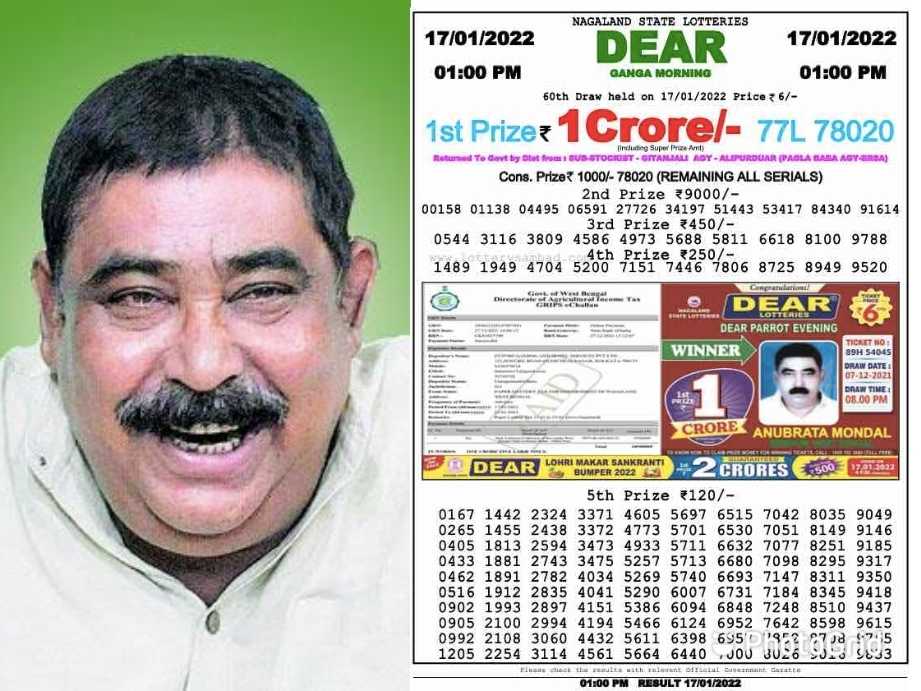 অনুব্রত তদন্ত মামলায় শীর্ষে এখন লটারি স্ক্যাম , তদন্ত শুরু সিবিআইয়ের