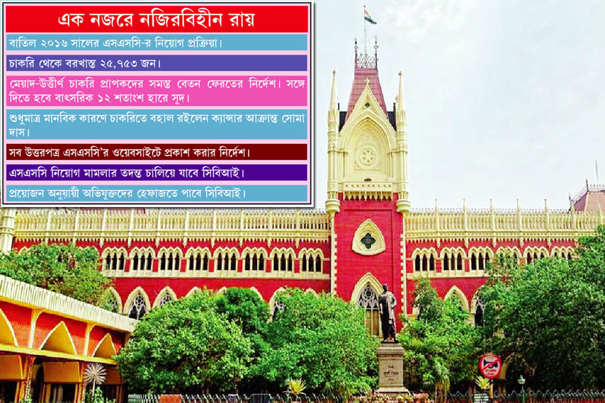 এসএসসিতে ২৫,৭৫৩ জনের চাকরি বাতিল, সুপ্রিম কোর্টে যাচ্ছে রাজ্য