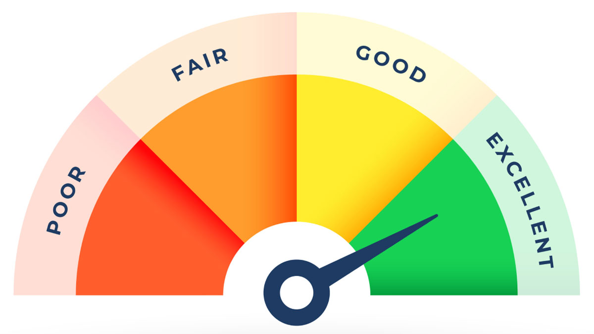 সিবিল স্কোর কী, কেন এটি গুরুত্বপূর্ণ?