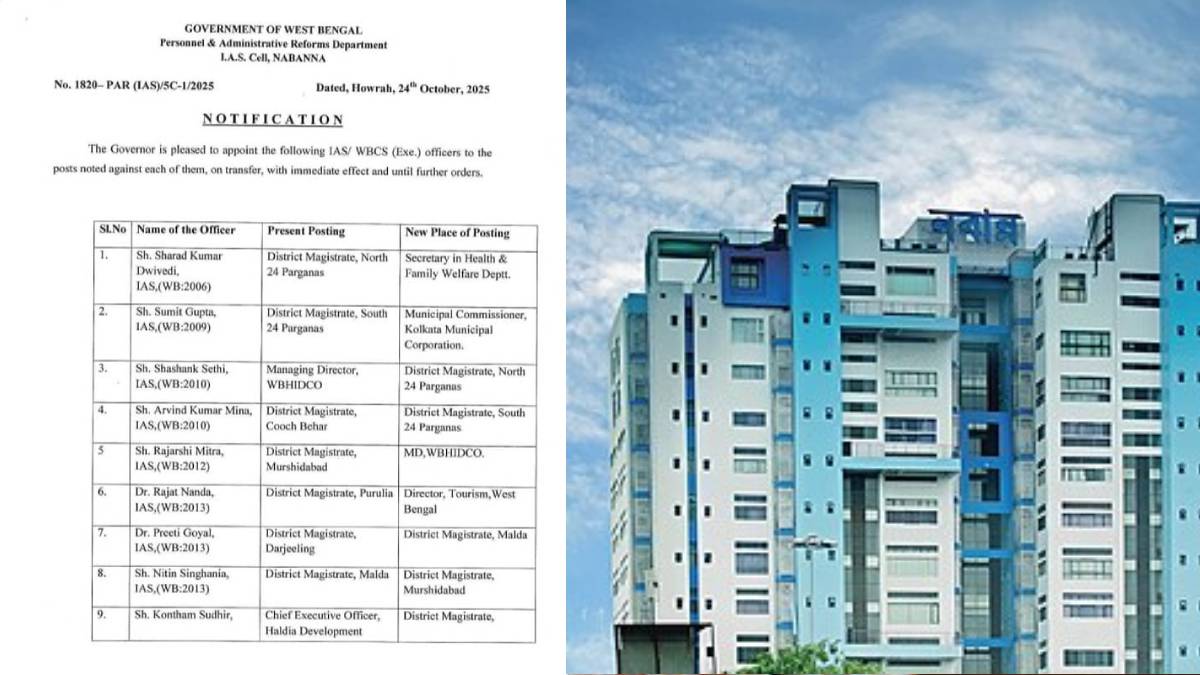 রাজ্য প্রশাসনে বড়সড় রদবদল! ১০ জেলাশাসক-সহ মোট ৬৪ জনের বদলি