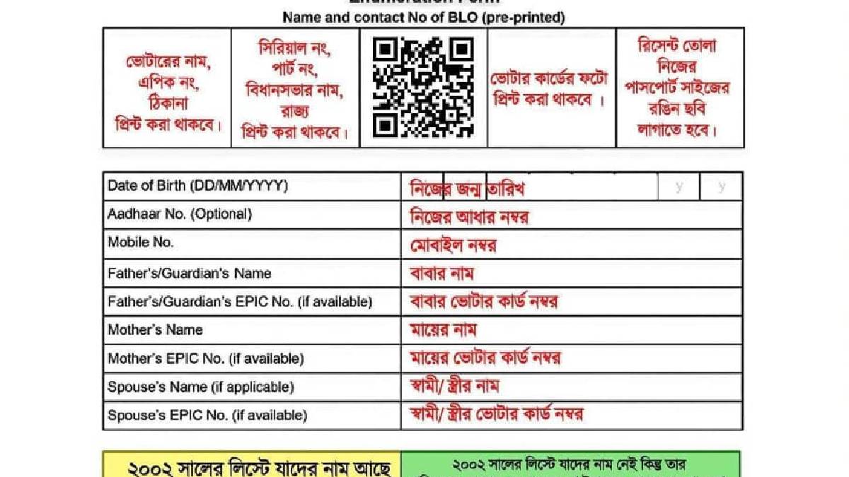 প্রযুক্তিগত সমস্যার কারণে অনলাইনে পূরণ করা যাচ্ছে না এনুমারেশন ফর্ম