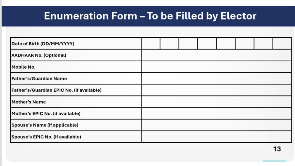 রাজ্যের ৩৬ কেন্দ্রে ৩০ শতাংশ ভোটারের হদিশ নেই