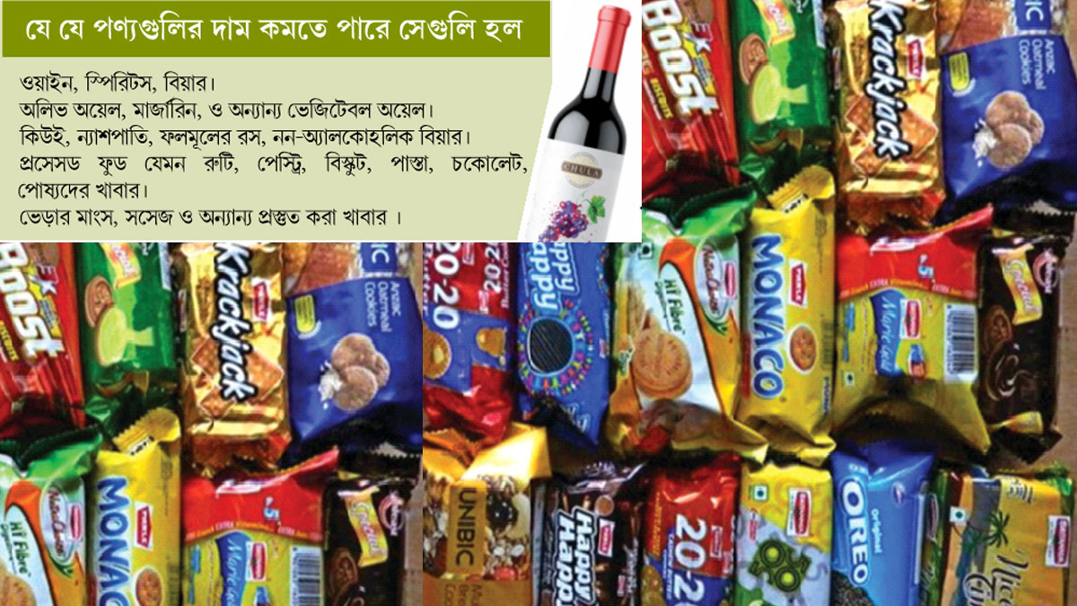 আমদানিতে পরিবর্তনের আভাস, ভারতে সস্তা ওয়াইন, বিস্কুট, চকোলেট