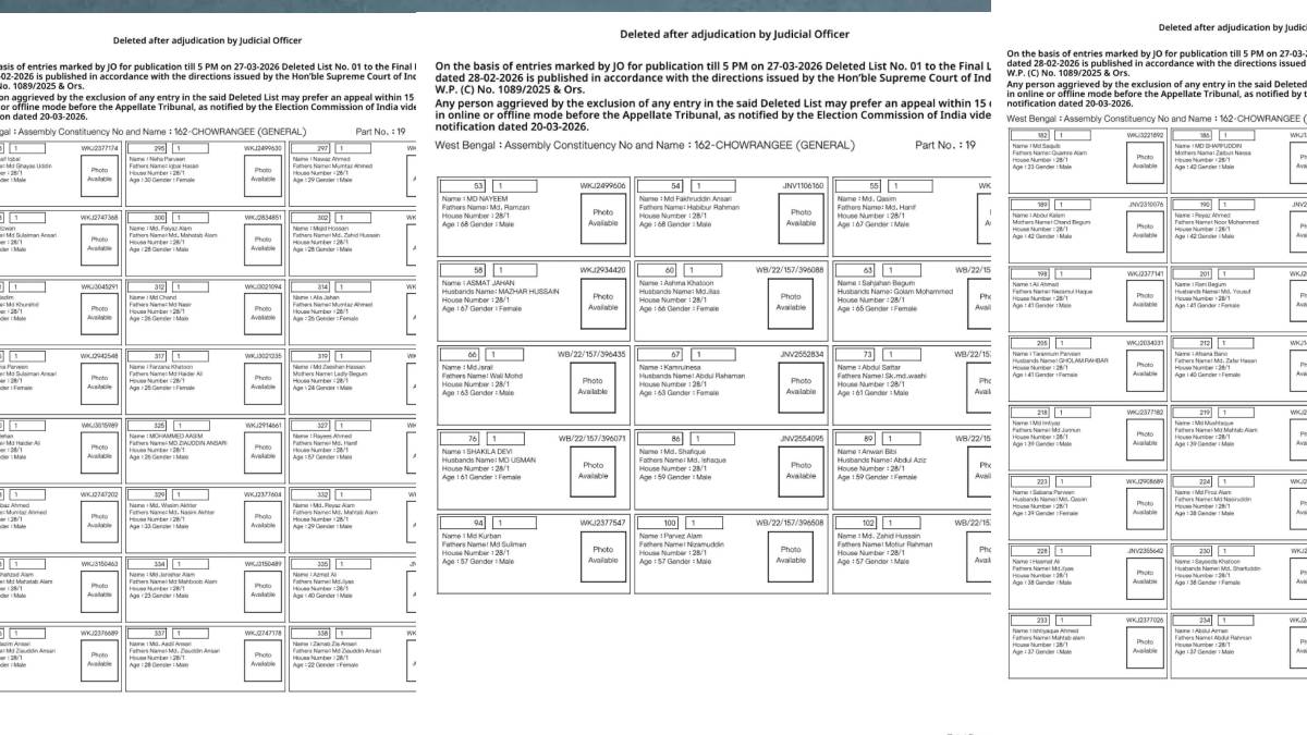 চৌরঙ্গী বিধানসভায় কাউন্সিলরের পরিবারের সদস্য-সহ ১৩৫ জনের নাম বাদ