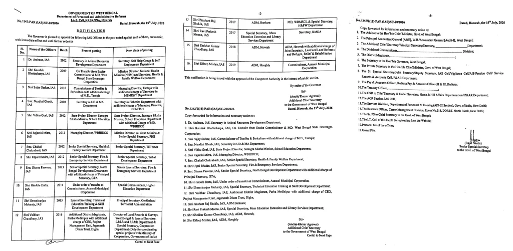 IAS অফিসারদের বদলির অর্ডার (SNS)